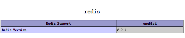 redis.png